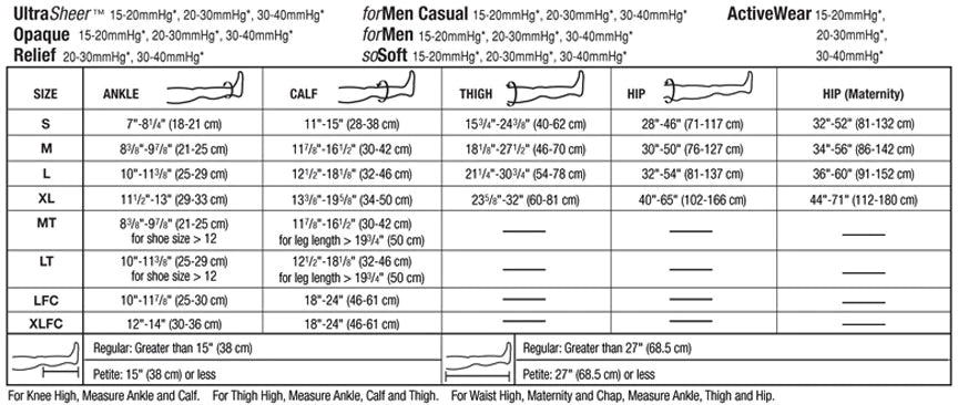 JOBST® Relief Knee High 30-40 mmHg