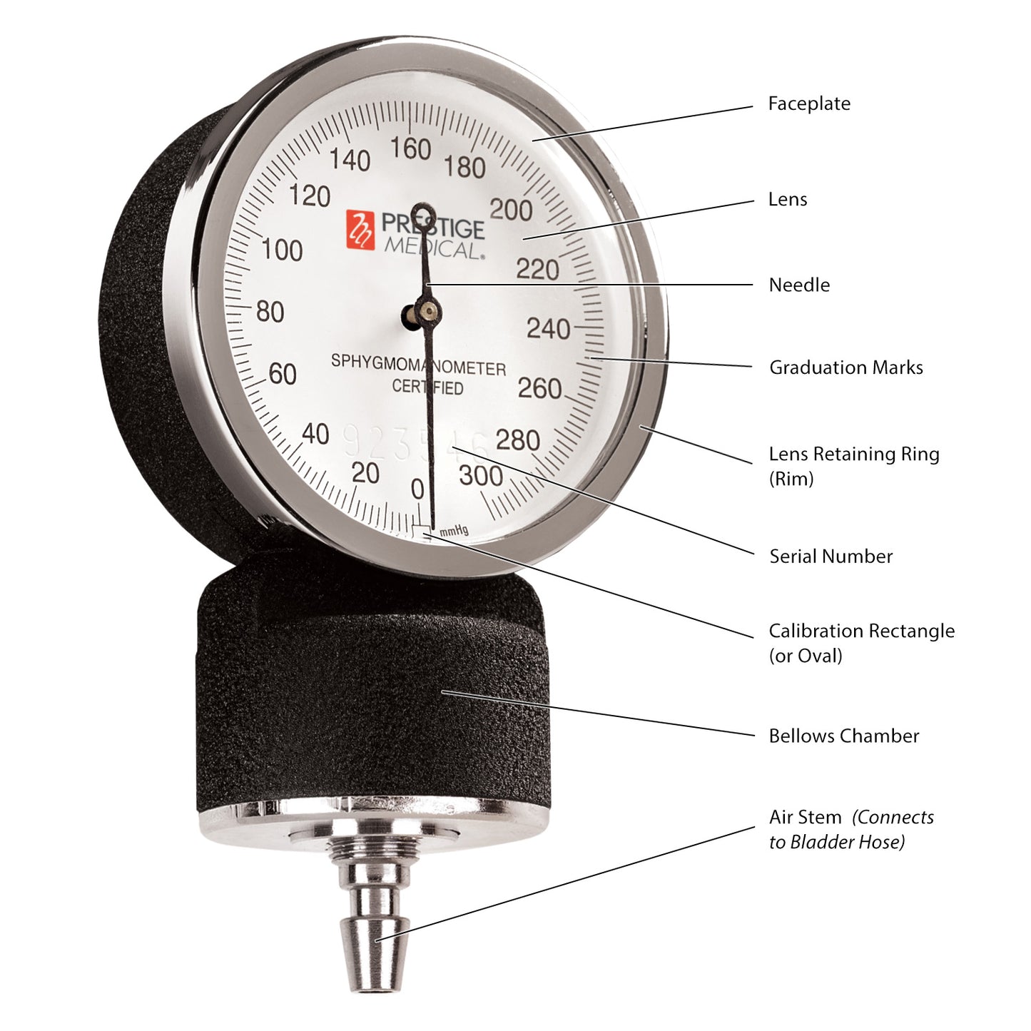 Blood Pressure Aneroid Sphygmomanometer / Sprague-Rappaport Nurse Kit®