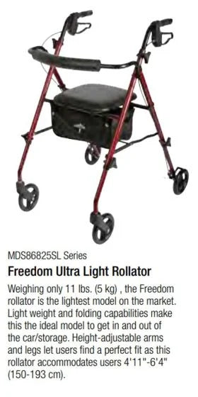 Medline UltraLight  Superlight Freedom Rollators