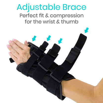 Advanced Thumb Brace