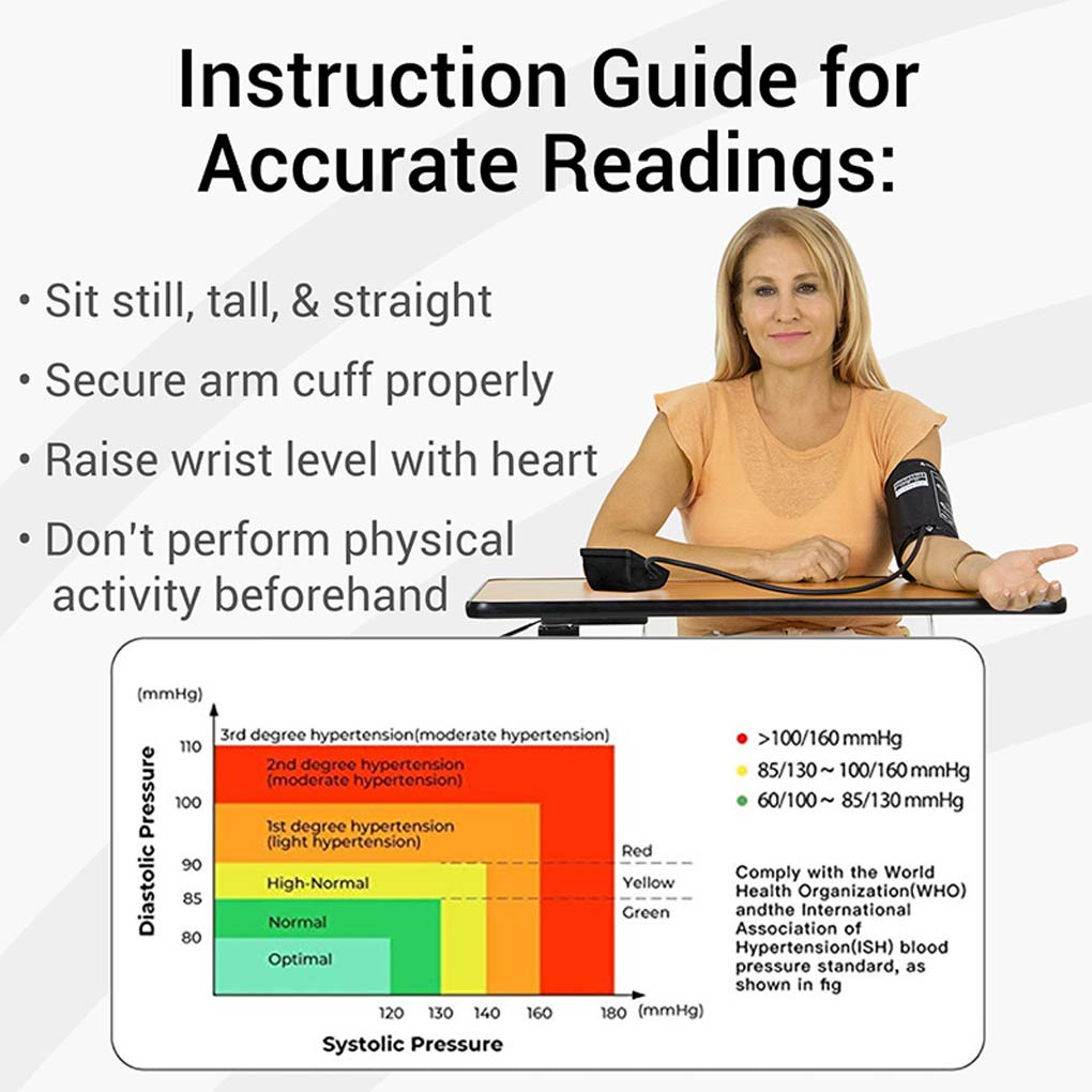 Compact Blood Pressure Monitor Model: BT-S