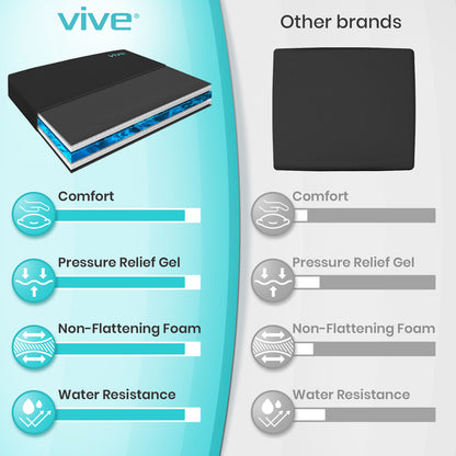 Vive Wheelchair Gel Seat Cushion - Back Support Comfort and Pain Relief