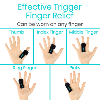 Trigger Finger Splint (2pk)