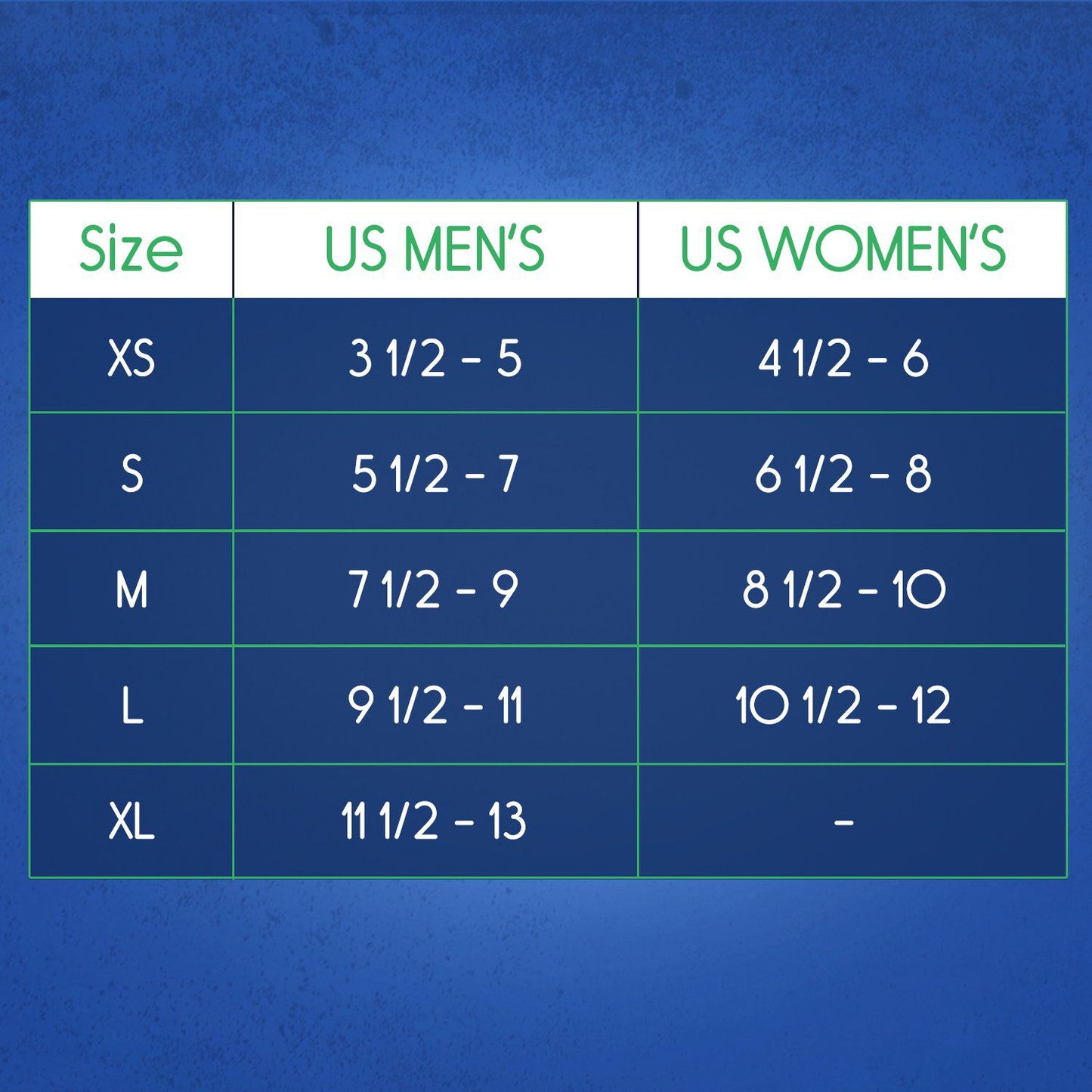 Plantar Series - Full Length Insoles