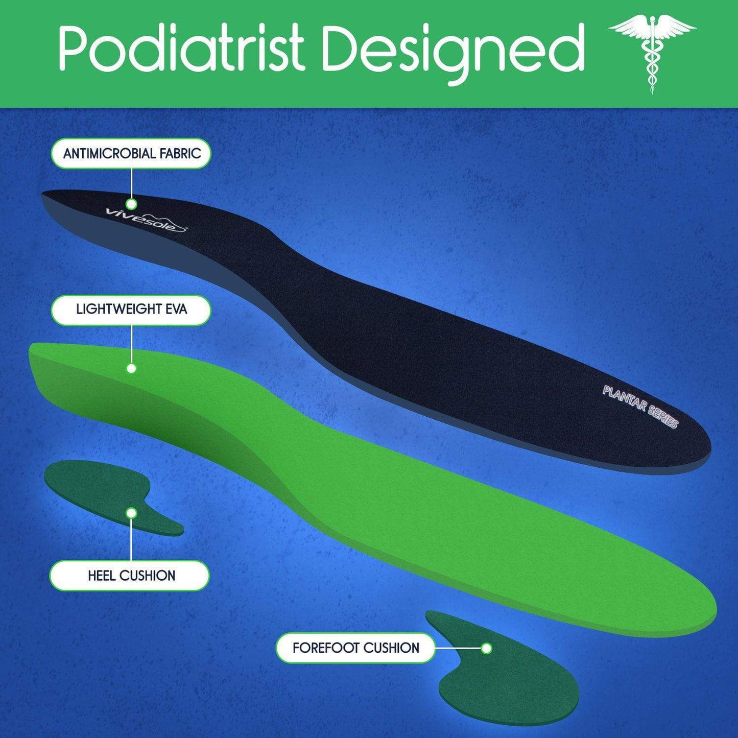 Plantar Series - Full Length Insoles