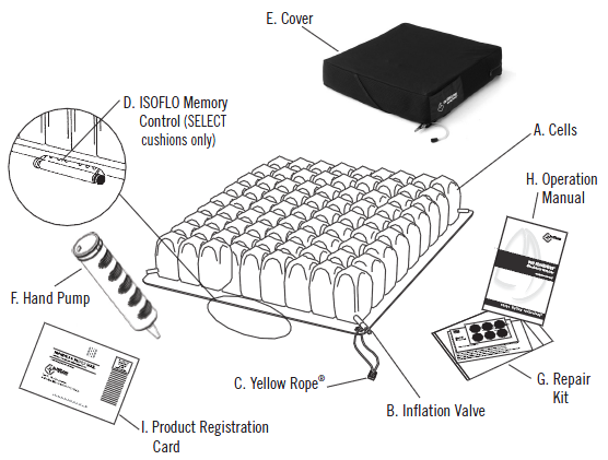 ROHO® LOW Profile Single Compartment Wheelchair Cushions