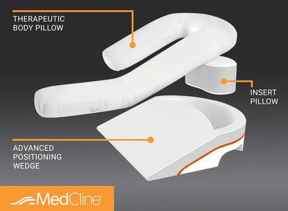 MedCline Reflux Relief System