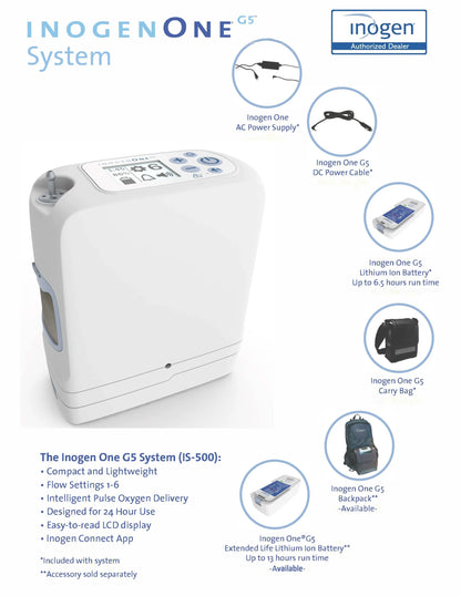 Inogen One G5 System Portable Oxygen Concentrator