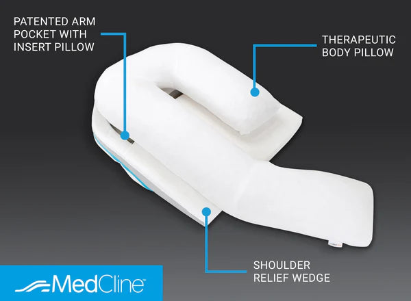 MedCline Shoulder Relief System