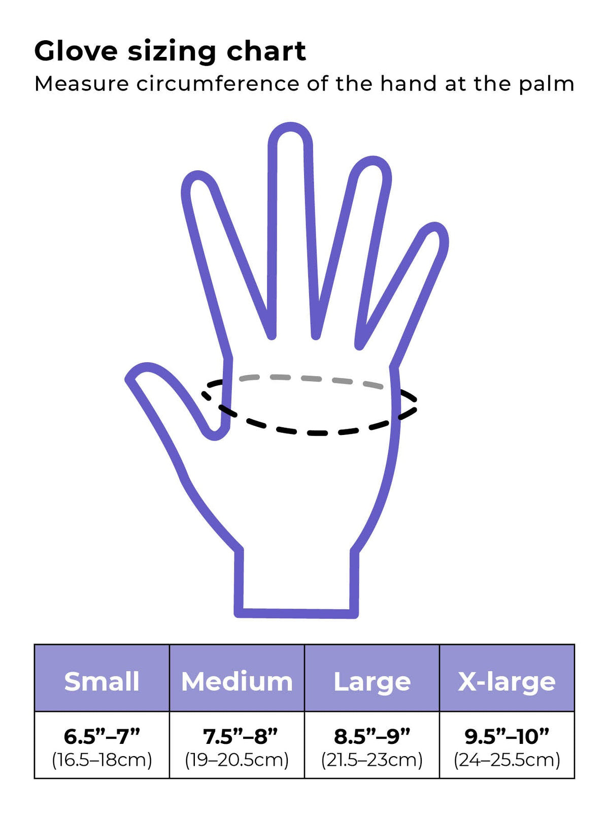 Sigvaris Rubber gloves