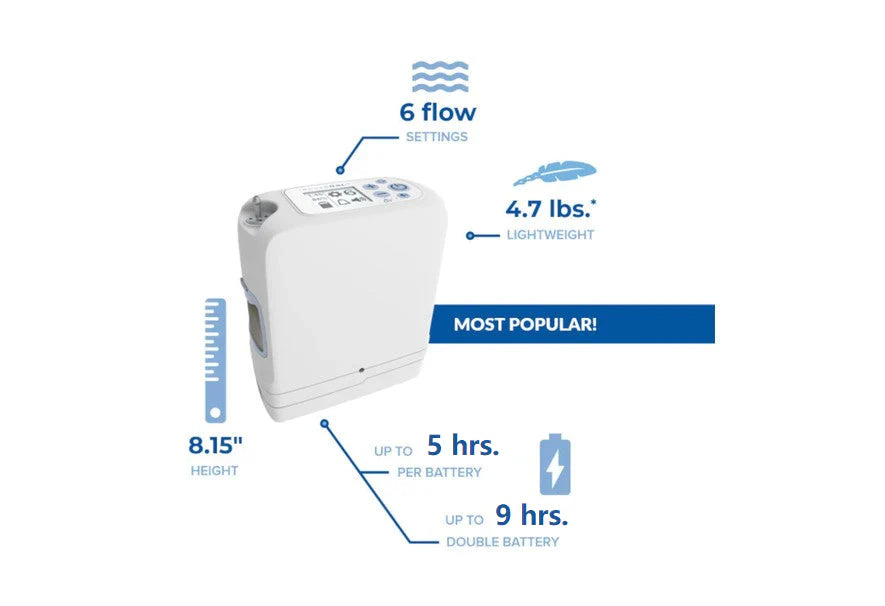 Inogen One G5 System