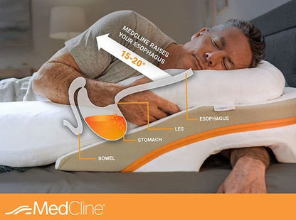 MedCline Reflux Relief System