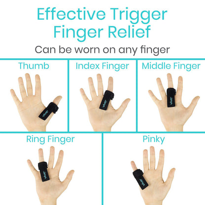 Trigger Finger Splint