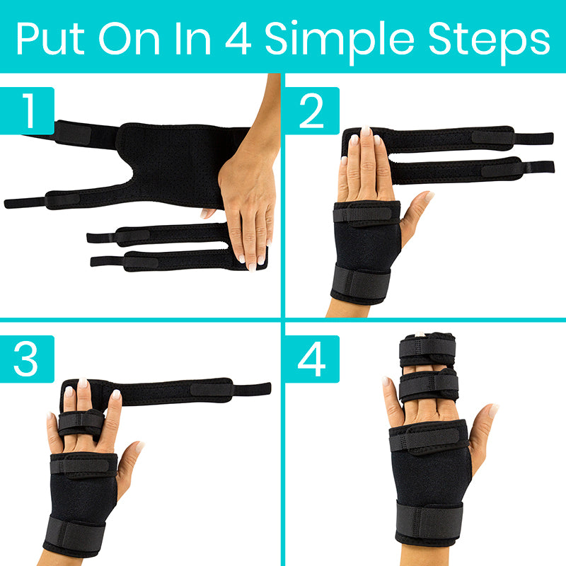 Dual Trigger Finger Splint