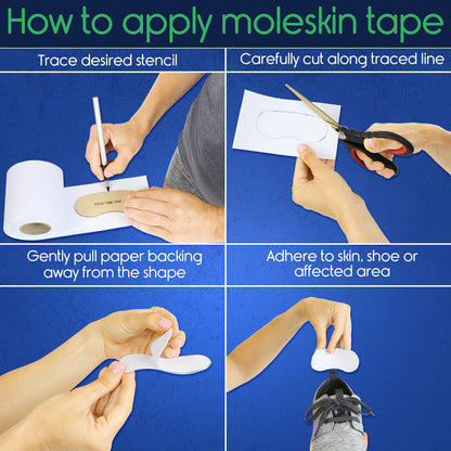 Moleskin Roll