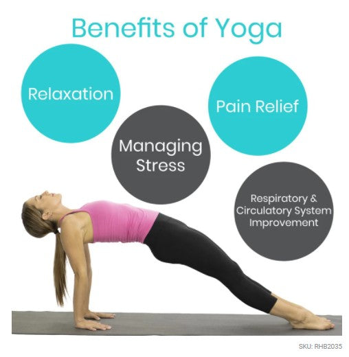 Yoga Poses Poster