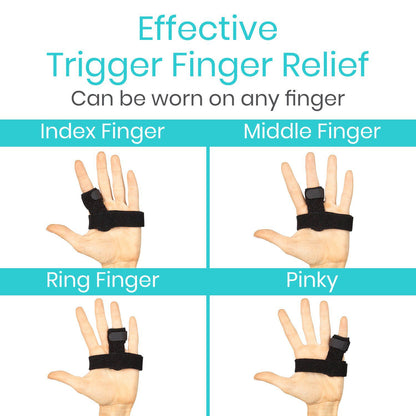 Trigger Finger Splint Brace