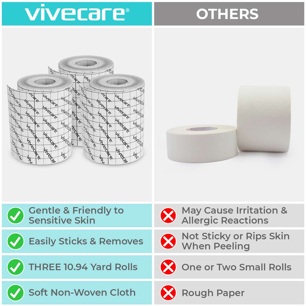 Vive Surgical Tape