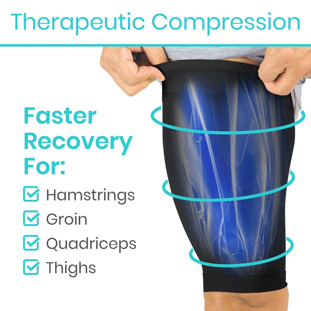 Thigh Compression Sleeve Black