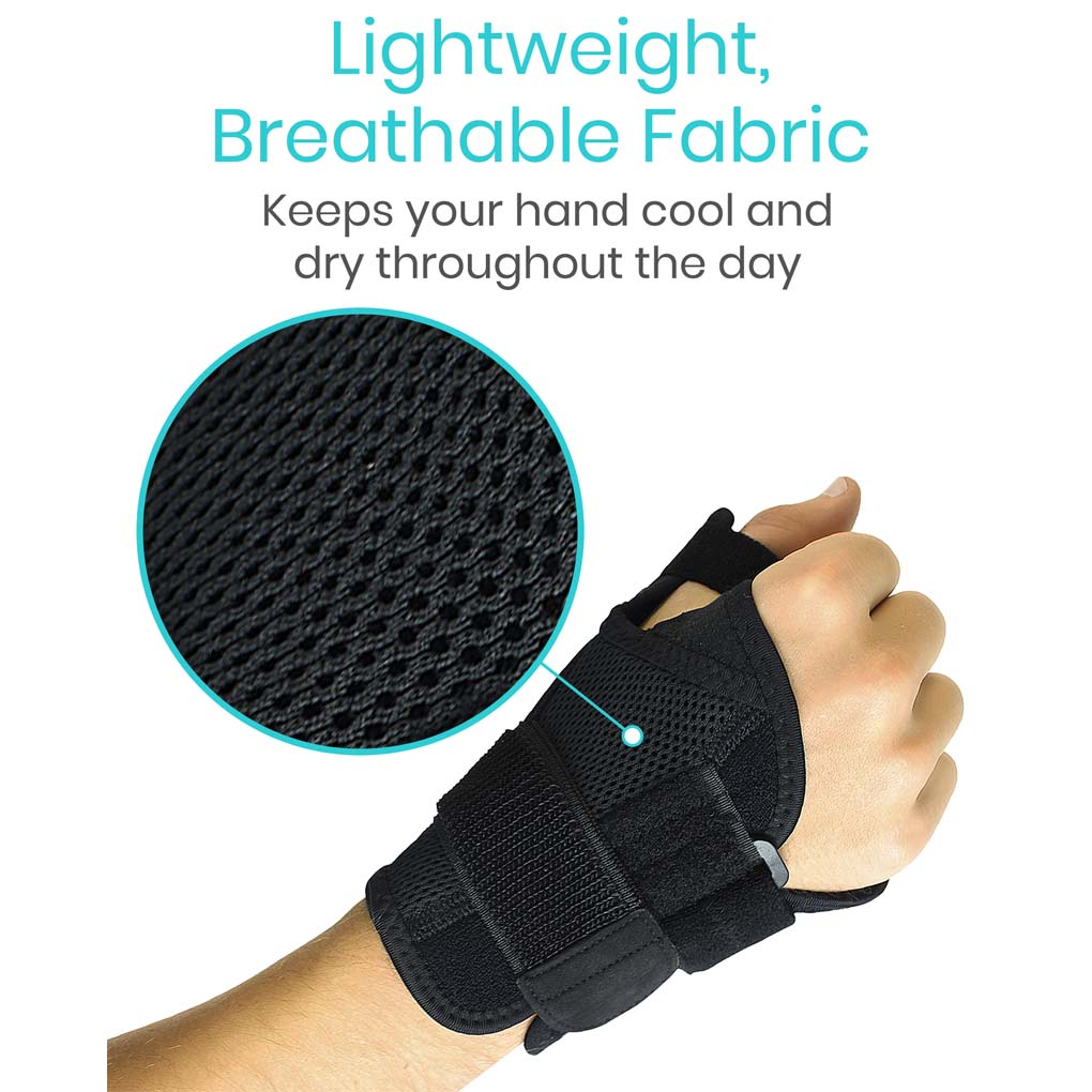 Vive Thumb & Wrist Brace