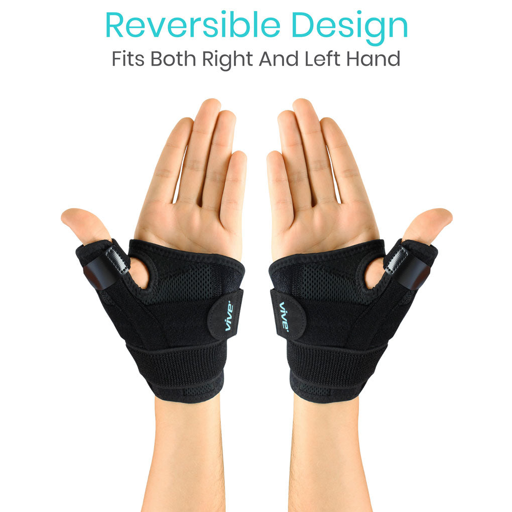 Vive Thumb & Wrist Brace