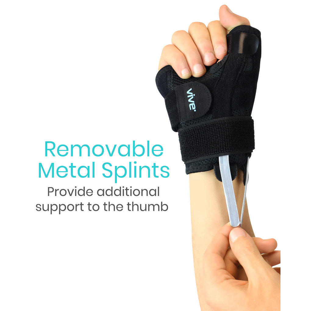 Vive Thumb & Wrist Brace