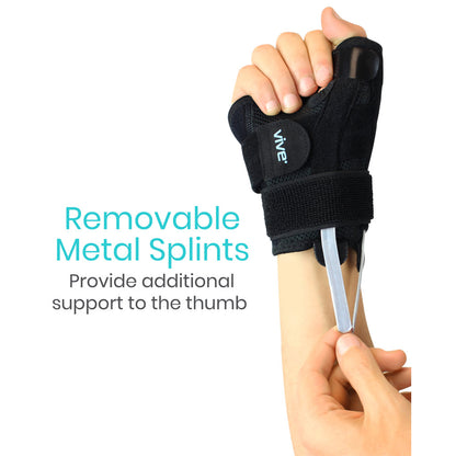 Vive Thumb & Wrist Brace