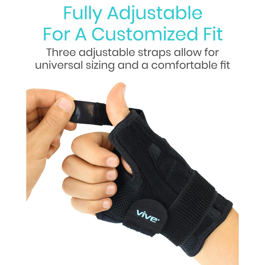 Vive Thumb & Wrist Brace