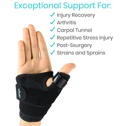 Vive Thumb & Wrist Brace