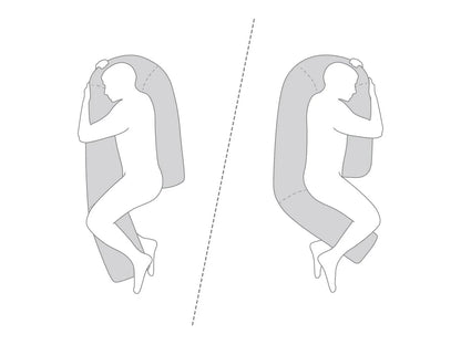 MedCline Therapeutic Body Pillow