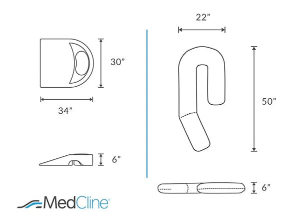 MedCline Shoulder Relief System