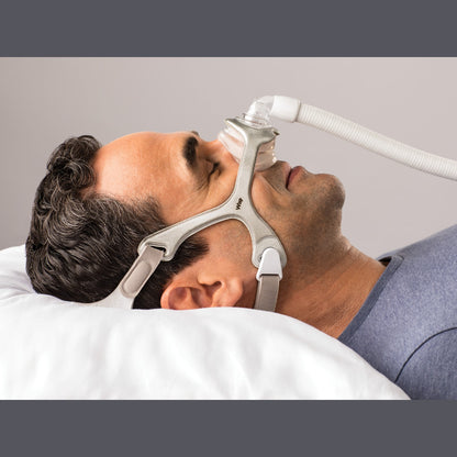 Respironics CPAP Wisp™ Nasal Mask